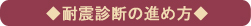 �ϐk�f�f�̐i�ߕ��̃C���[�W