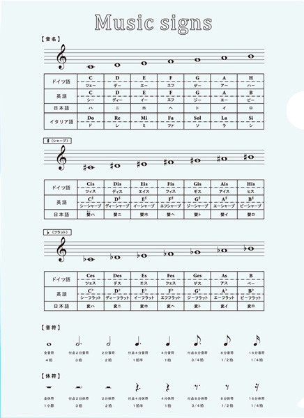 大きなサイズの音楽記号ファイル（ブルー）