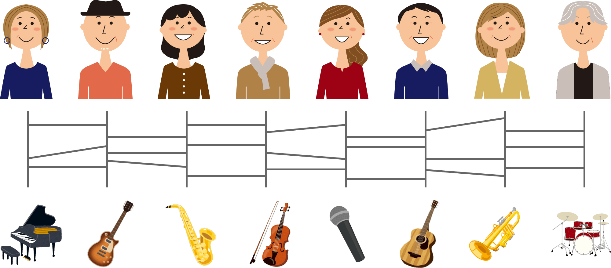 宮地楽器の音楽教室で大人の音活はじめませんか